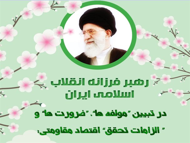 پوستر " تبیین «مولفه ها»، «ضرورت ها» و«الزامات تحقق» اقتصاد مقاومتی + عکس