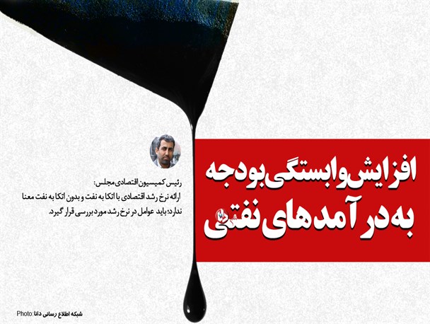 پوستر/افزایش  وابستگی بودجه‌ به درآمد های نفتی