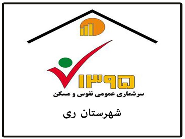 250 پرسشگر در 4 ستاد شهرستان ری آماده ثبت اطلاعات شهروندان هستند/ 12درصد از ساکنان ری در ثبت نام اینترنتی شرکت کرده اند