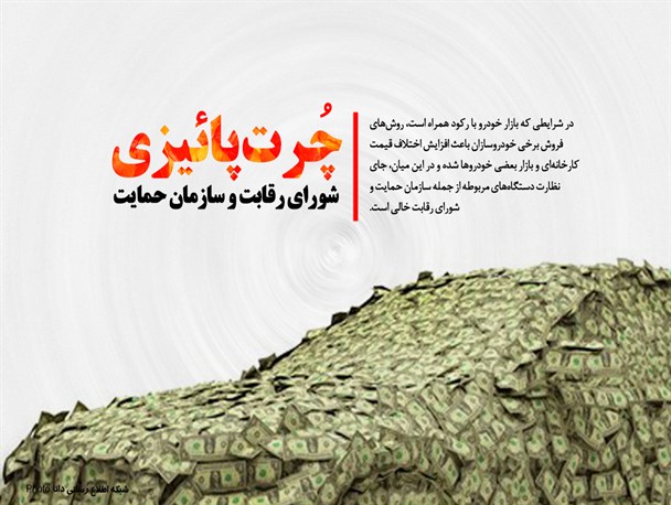 پوستر/چُرت پائیزی شورای رقابت و سازمان حمایت