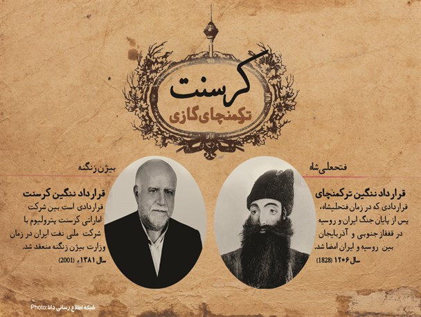 پوستر/ترکمنچــــای گازی
