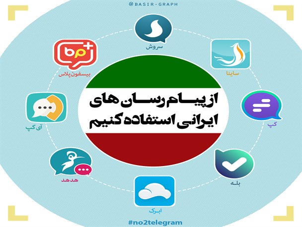 نظرسنجی آقای معاون وزیر ارتباطات برای پیامرسان های داخلی / فتاحی دست به دامن اعتماد عمومی شد