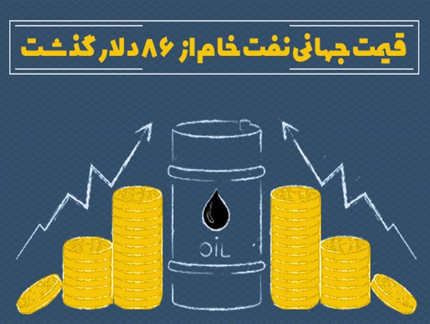 فتونیوز/ قیمت جهانی نفت خام از ۸۶ دلار گذشت