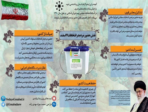 نقش مردم در انتخابات 7 اسفند