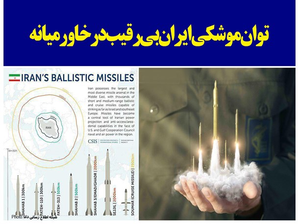 پوستر/توان موشکی ایران بی‌رقیب در خاورمیانه