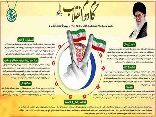 اینفوگرافی/ «گام دوم انقلاب»