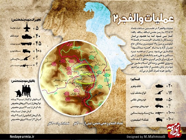 اینفوگرافی / عملیات والفجر2