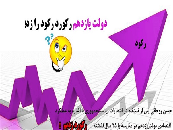 فتوطنز/دولت یازدهم رکورد زد