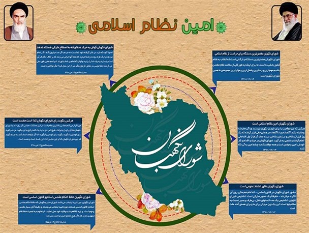امین نظام اسلامی/اینفوگرافی