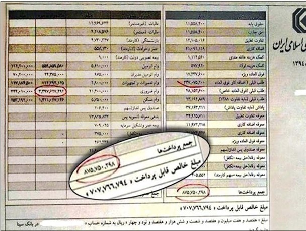 طنز تلخ یعنی مدیری با ژست انقلابی و حقوق 100 میلیونی + کاریکاتور