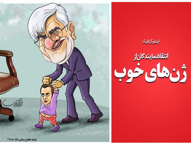 اینفوگرافیک/انتقاد نمایندگان ار ژن‌های خوب