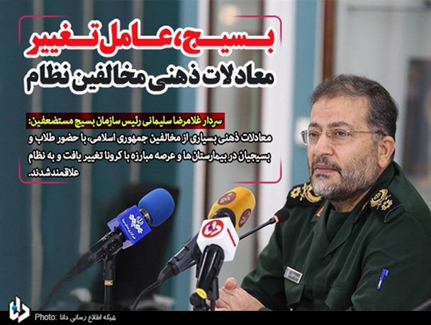 پایگاه‌های بسیج منتظر ابلاغیه نباشند/ بسیج، عامل تغییر معادلات ذهنی مخالفین نظام