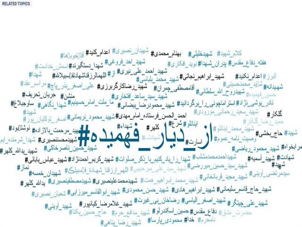 البرزی ها #از_دیار_فهمیده را هشتک برتر توئیتر فارسی کردند