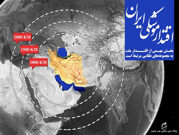 اینفوگرافیک / اقتدار موشکی ایران