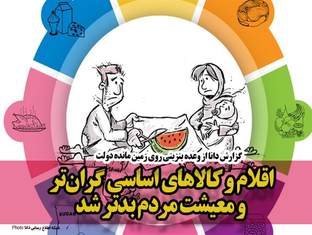 فتونیوز/کالاهای اساسی گران‌‌تر؛ معیشت مردم بدتر