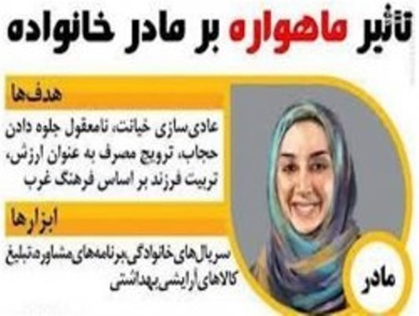 استفاده ابزاری از زن در ماهواره ها و شبکه های اجتماعی/ارزش گذاری مدرن با القاب غربی بر اذهان بانوان ایرانی