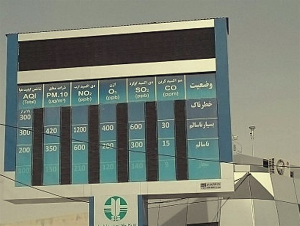 فعالیت ۱۰ ایستگاه سنجش کیفیت هوا در کرمانشاه