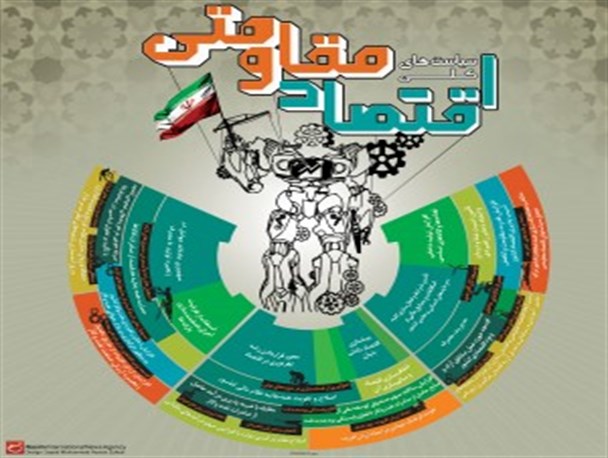 آنچه از خاک تو رُست ای مرد حر/آن بپوش و آن بنوش و آن بخور