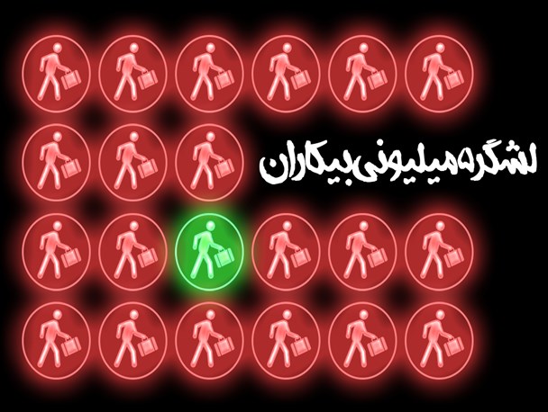 پوستر/لشگر 5 میلیونی بیکاران در انتظار ایجاد اشتغال در کشور