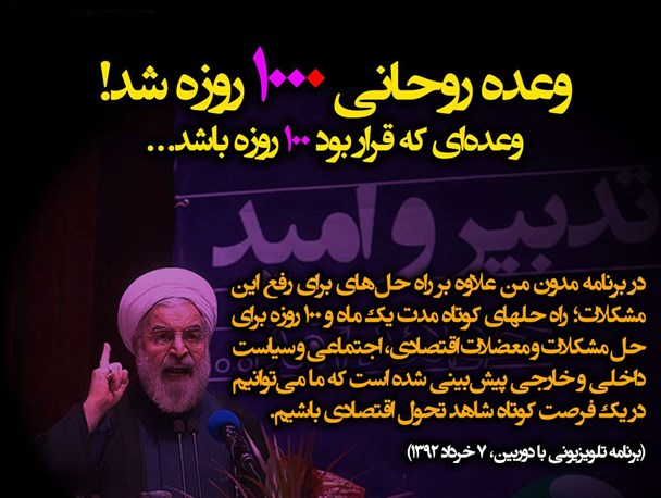 مستند فاصله وعده تا عمل/ کدام وعده روحانی به یزدی‌ها محقق شد