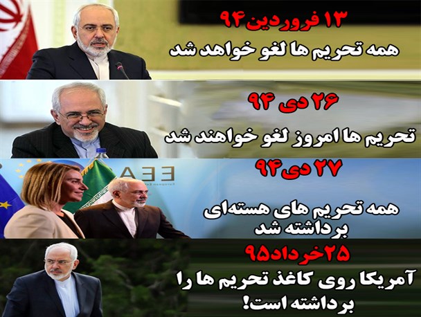 آمریکا روی کاغذ تحریم ها را برداشته است