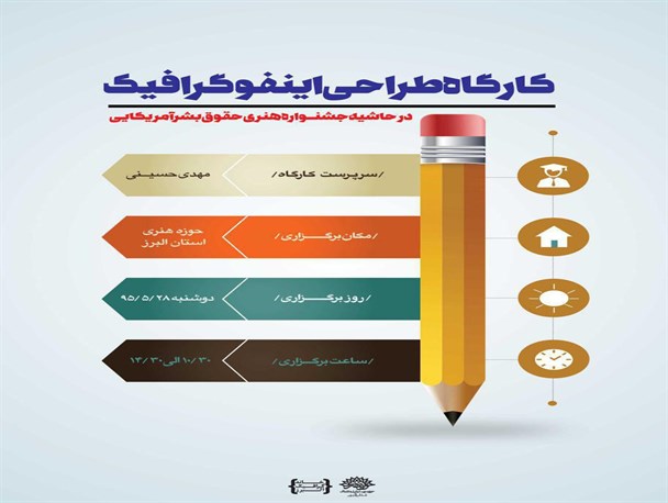 کارگاه طراحی اینفوگرافیک با موضوع "حقوق بشر آمریکایی" در کرج برگزار می شود