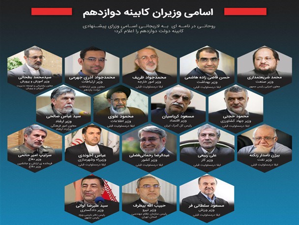 بازار داغ لابی گری های سیاسی در راهروهای مجلس/ نمایندگان باید به رئوس چالش وزارت خانه ها تسلط داشته باشند