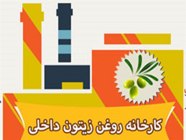 پوستر/ عرضه روغن زیتون وارداتی با برند داخلی