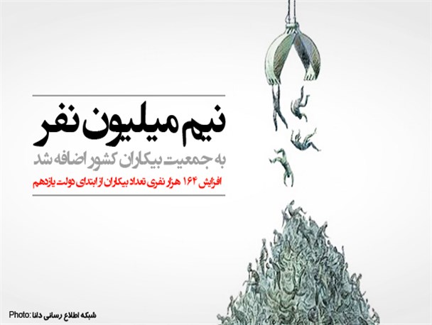 عکس‌نوشته/افزایش جمعیت بیکاران