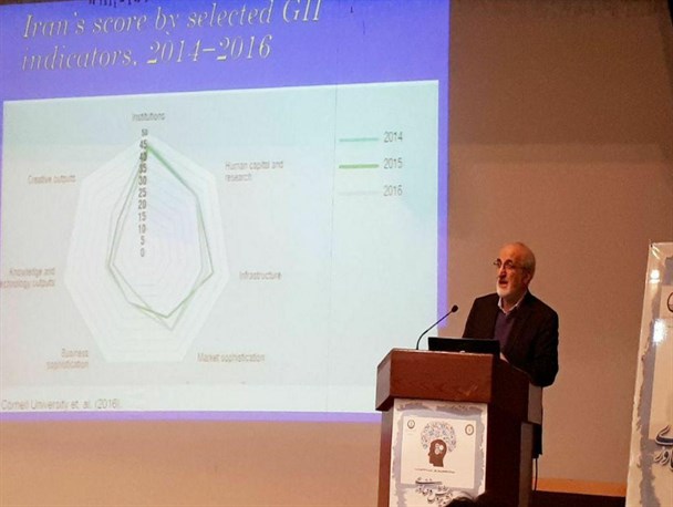 ایران در مقایسه با کشورهای دنیا ثروت و زمان زیادی را صرف تحقیقات نمی کند/ از جوان هایی که طرح های خوبی دارند حمایت می کنیم