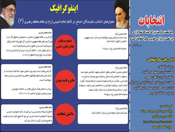 معیارهای انتخاب نمایندگان اصلح در کلام امام خمینی (ره) و مقام معظم رهبری