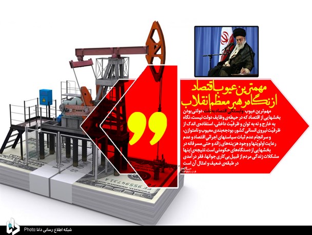 عیوبی که رهبر معظم انقلاب درباره اقتصاد ایران برشمردند/ آغاز فصل جدید جمهوری اسلامی با چه شاخصه‌های اقتصادی همراه است؟