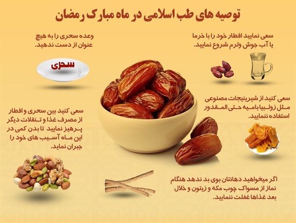 توصیه های طب اسلامی برای روزه داران
