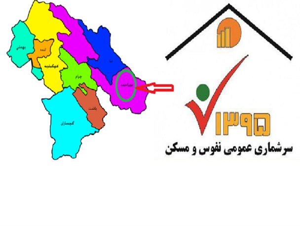 بویراحمد به عنوان یکی از پرجمعیت ترین شهرستانهای کشور عنوان شد+سند