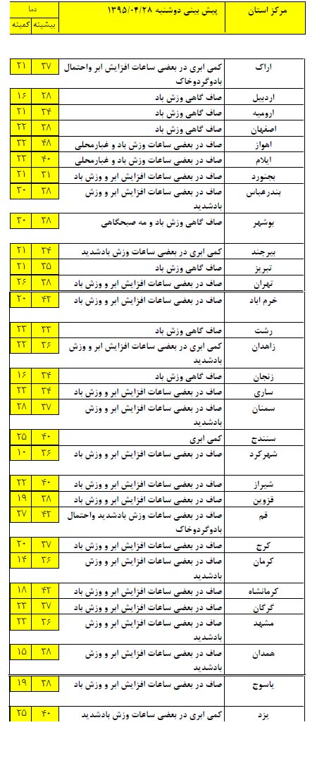 news