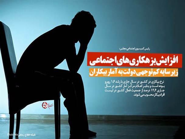 پوستر/ افزایش بزهکاری های اجتماعی زیر سایه کم توجهی دولت به آمار بیکاران