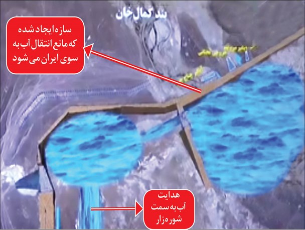 طالبان با نقض همه تعهدات، نمی‌گذارد آب هیرمند به ایران برسد/ لزوم اقدام جدی بین‌المللی برای استیفای حقابه ایران