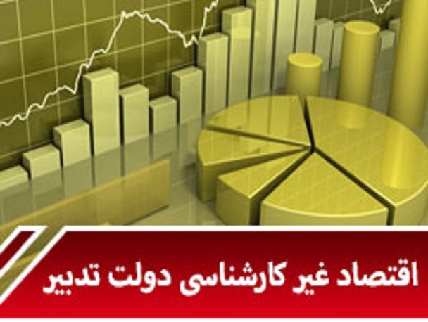 عکس نوشته/ اقتصاد غیر کارشناسی دولت تدبیر