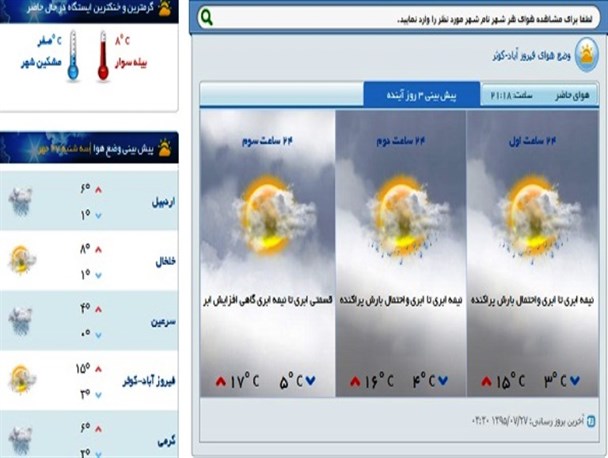 کوثر، روز های آفتابی و شب های سوزناک را تجربه می کند
