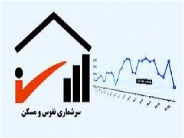 بررسی عملکرد شهرستان جهرم در سرشماری اینترنتی نفوس و مسکن