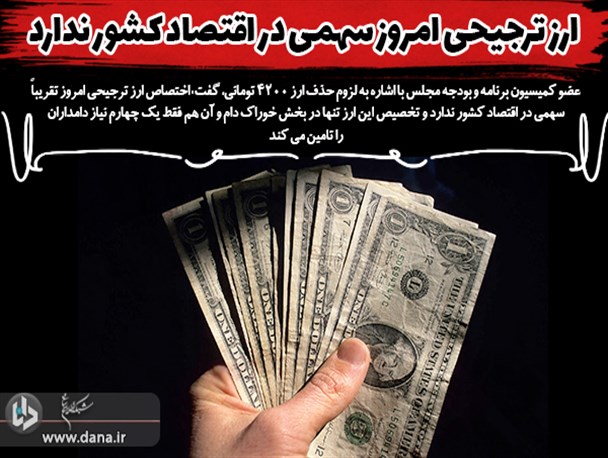 ارز ترجیحی امروز سهمی در اقتصاد کشور ندارد/ علت عمده مشکلات اقتصادی ما عدم استفاده صحیح از یارانه‌ها است