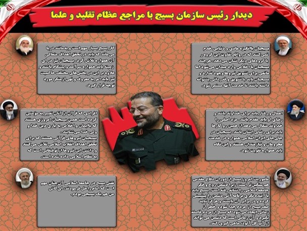 بیانات و توصیه های مراجع عظام تقلید در آستانه هفته بسیج