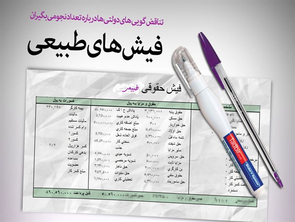 اینفوگرافیک/فیش های طبیعی