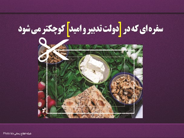 پوستر/سفره‌ای که در دولت تدبیر و امید کوچکتر می‌شود