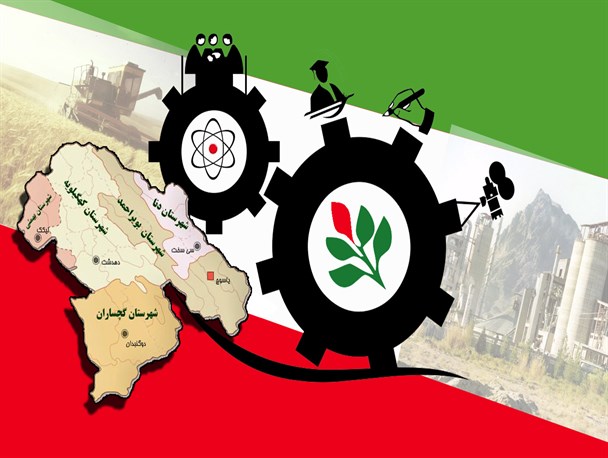 تحقق اقتصاد مقاومتی در کهگیلویه وبویراحمد نیازمند عزم مدیران/ اقدام و عمل در حد شعار ماند!