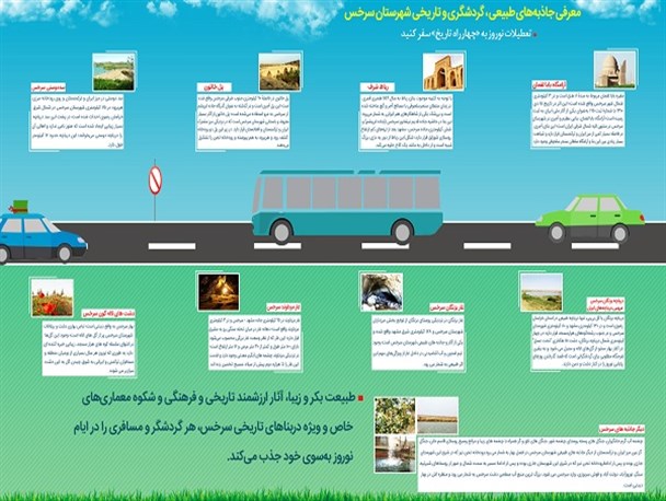 تعطیلات نوروز به «چهارراه تاریخ» سفر کنید
