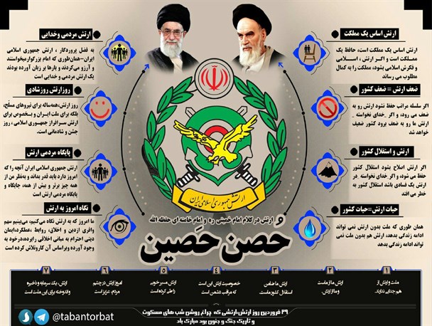 اینفوگرافی/ حُصن حَصین