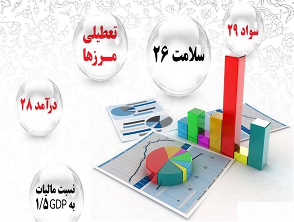 بغض بخاطر فلاکت