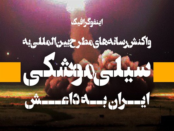 اینفوگرافیک/واکنش رسانه‌های مطرح بین المللی به سیلی موشکی ایران به داعش