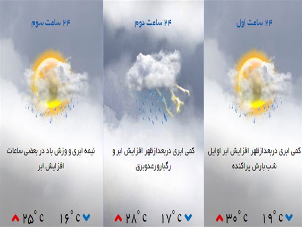 کاهش ۷ درجه‌ای دمای هوا در شهرستان دماوند تا دوشنبه